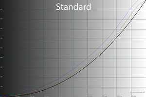 300x200  38 KB. Big one: 1500x1000  52 KB