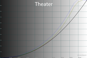 300x200  37 KB. Big one: 1500x1000  46 KB