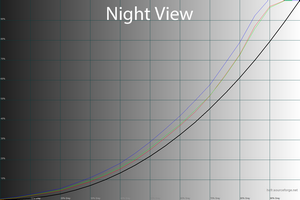 300x200  39 KB. Big one: 1500x1000  52 KB