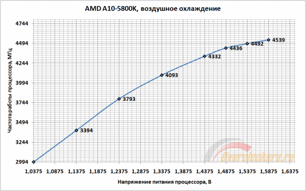 600x375  28 KB. Big one: 962x602  26 KB