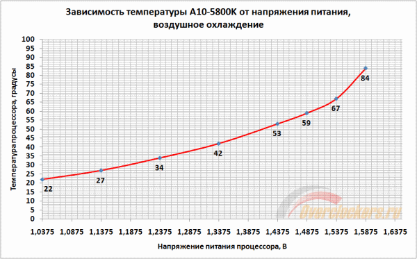 600x373  29 KB. Big one: 950x590  25 KB