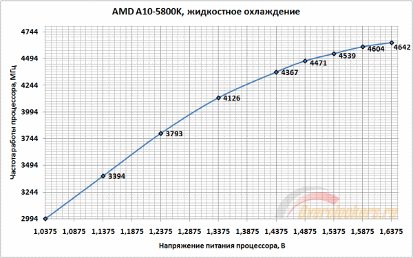 600x375  27 KB. Big one: 962x602  27 KB