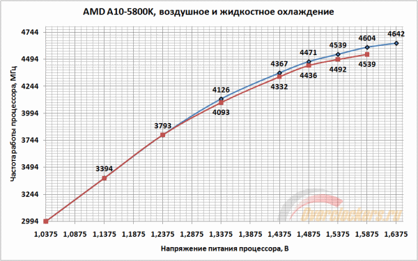600x375  30 KB. Big one: 962x602  29 KB