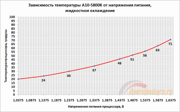 600x373  29 KB. Big one: 950x590  25 KB