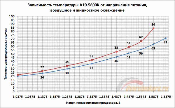 600x373  32 KB. Big one: 950x590  29 KB