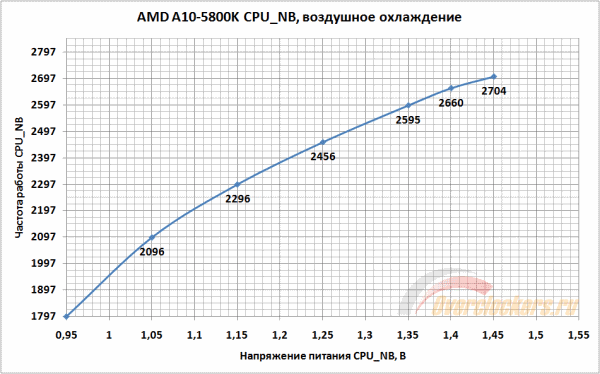 600x374  21 KB. Big one: 951x593  26 KB