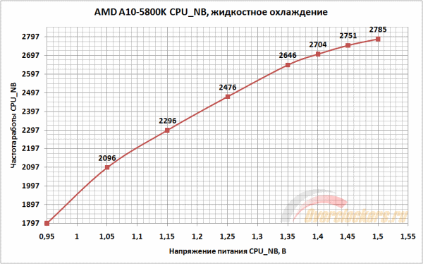 600x374  21 KB. Big one: 951x593  26 KB