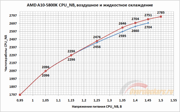 600x374  24 KB. Big one: 951x593  28 KB