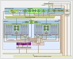 250x203  42 KB. Big one: 900x729  327 KB