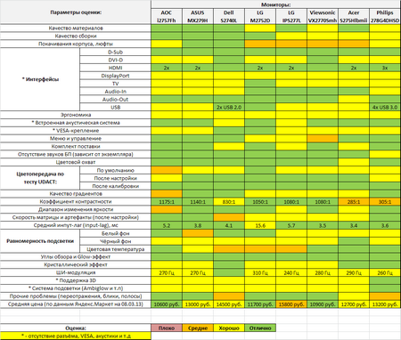 450x382  105 KB. Big one: 1014x861  54 KB