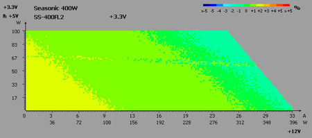 450x199  29 KB. Big one: 702x311  44 KB