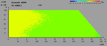 450x196  23 KB. Big one: 697x303  41 KB