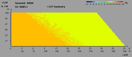 450x196  23 KB. Big one: 700x305  42 KB