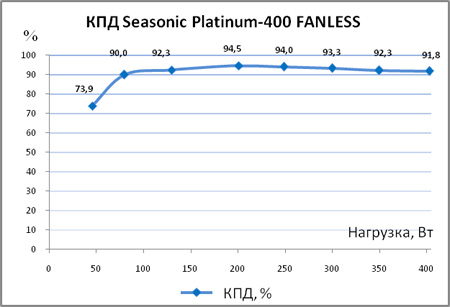 450x307  30 KB. Big one: 623x425  105 KB