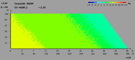 450x200  28 KB. Big one: 696x309  43 KB