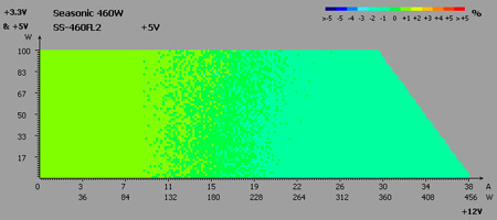 450x200  29 KB. Big one: 695x309  45 KB