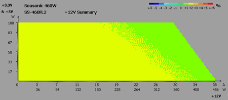 450x199  22 KB. Big one: 696x308  38 KB