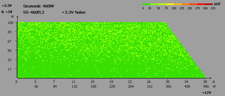 450x193  39 KB. Big one: 719x309  59 KB
