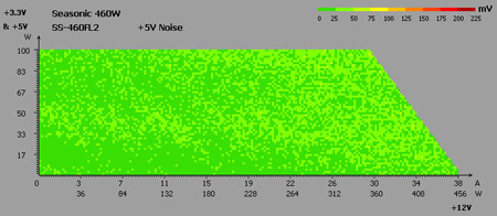 450x196  45 KB. Big one: 711x310  65 KB