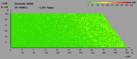 450x197  37 KB. Big one: 711x311  54 KB