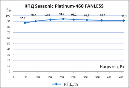 450x307  31 KB. Big one: 623x425  105 KB