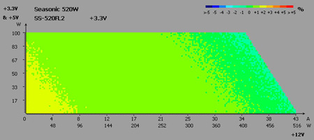 450x201  29 KB. Big one: 698x311  45 KB