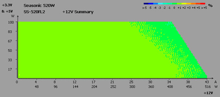 450x199  23 KB. Big one: 698x309  41 KB