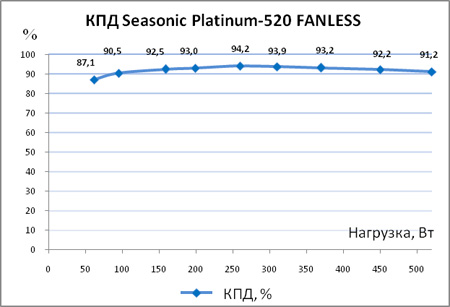 450x307  31 KB. Big one: 623x425  114 KB