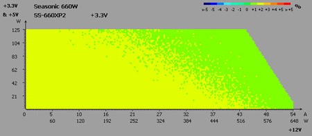 450x197  28 KB. Big one: 700x307  46 KB