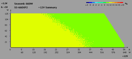 450x202  20 KB. Big one: 698x313  38 KB