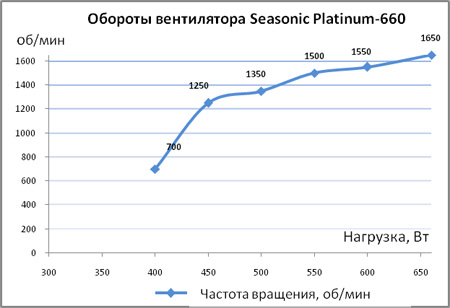 450x308  29 KB. Big one: 623x427  106 KB