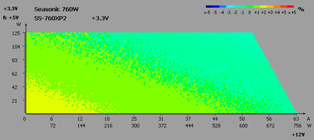 450x201  35 KB. Big one: 697x311  52 KB
