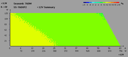 450x201  20 KB. Big one: 698x311  37 KB