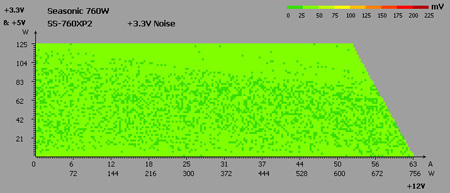 450x193  41 KB. Big one: 715x307  61 KB