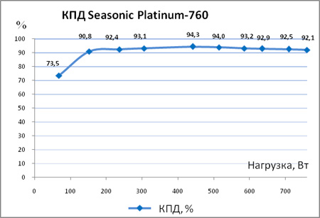 450x307  30 KB. Big one: 623x425  104 KB