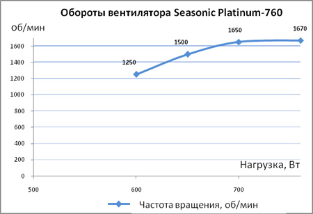 450x308  28 KB. Big one: 621x425  93 KB