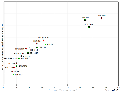 400x300  23 KB. Big one: 831x624  18 KB