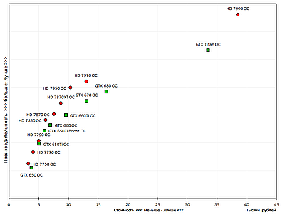 400x302  25 KB. Big one: 826x624  19 KB
