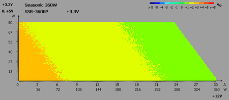 450x198  37 KB. Big one: 697x306  40 KB