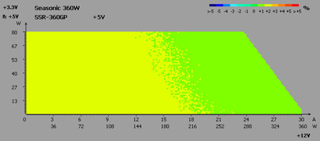 450x199  36 KB. Big one: 697x308  38 KB