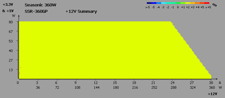 450x197  26 KB. Big one: 702x307  36 KB