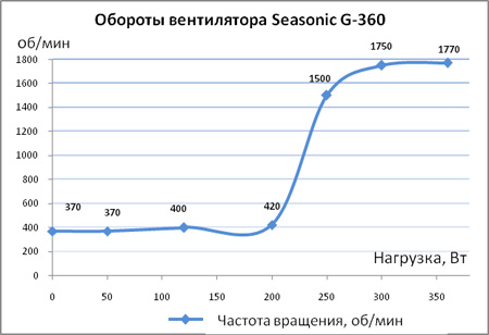 450x308  32 KB. Big one: 621x425  111 KB