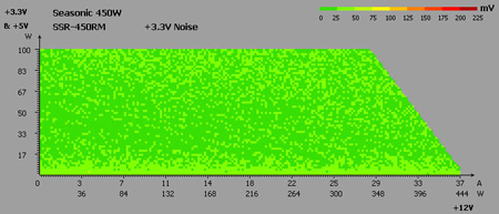450x193  44 KB. Big one: 712x306  65 KB