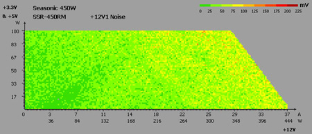 450x194  48 KB. Big one: 713x307  68 KB