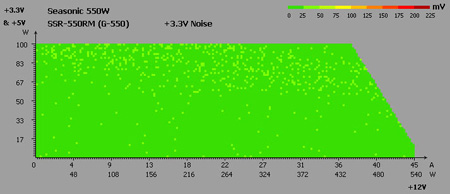 450x194  29 KB. Big one: 713x307  45 KB