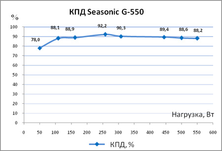 450x307  28 KB. Big one: 623x425  102 KB