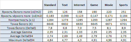 544x177  10 KB