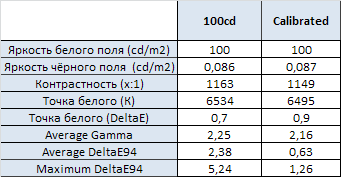 341x177  7 KB