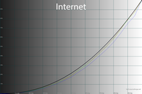 200x133  19 KB. Big one: 1500x1000  45 KB