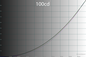 300x200  32 KB. Big one: 1500x1000  45 KB